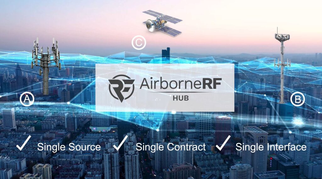 AirborneRF HUB