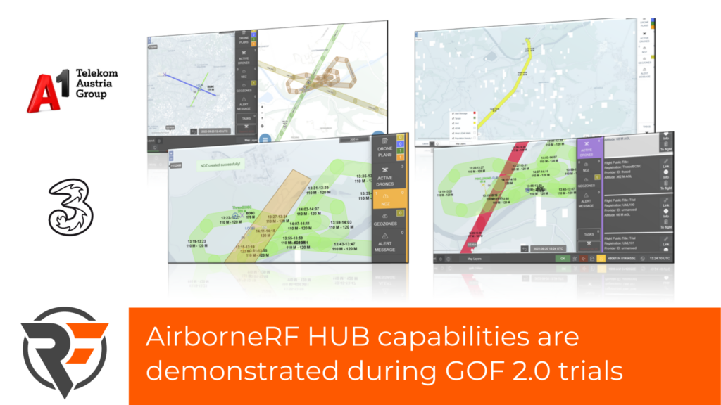 AirbornFR is utalized by Drei And A1 in Autria